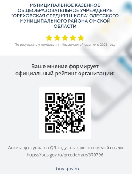 Ваше мнение формирует официальный рейтинг школы.